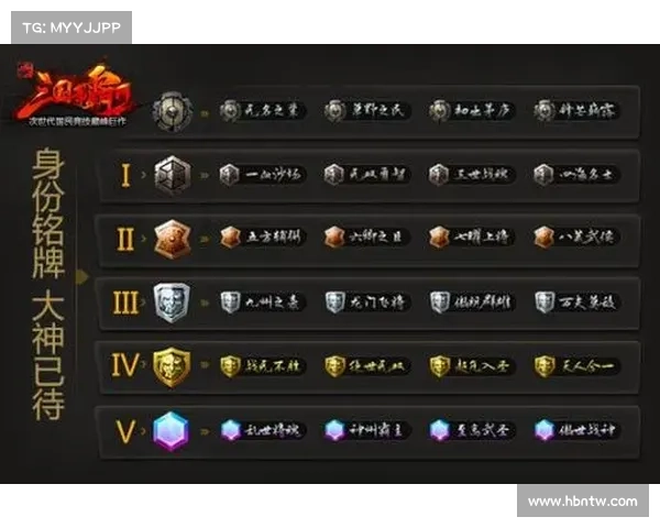 皇者游戏攻略 皇者游戏攻略