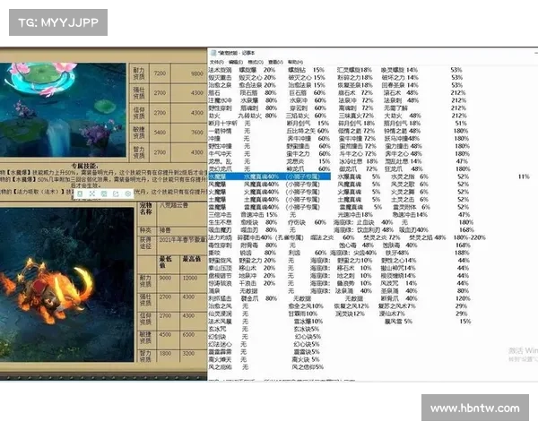 魔兽世界怀旧服战士:驭坐骑技能全攻略 魔兽世界怀旧服战士:驭坐骑技能全攻略