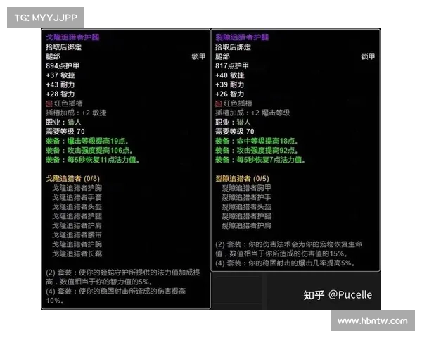 魔兽世界怀旧服:装备栏自动修理插件,轻松解决装备损坏的烦恼 魔兽世界怀旧服:装备栏自动修理插件,轻松解决装备损坏的烦恼